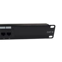 CAT6 Patch Panels